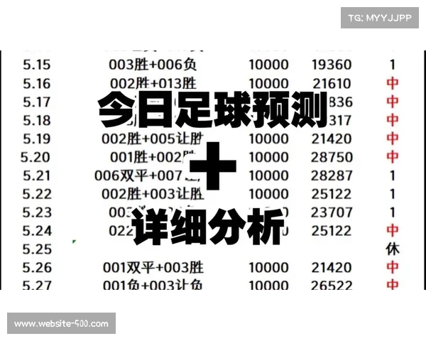 挪威布兰主场跑动数据提升2.3公里 海洋气候草皮湿度助力技术流发挥